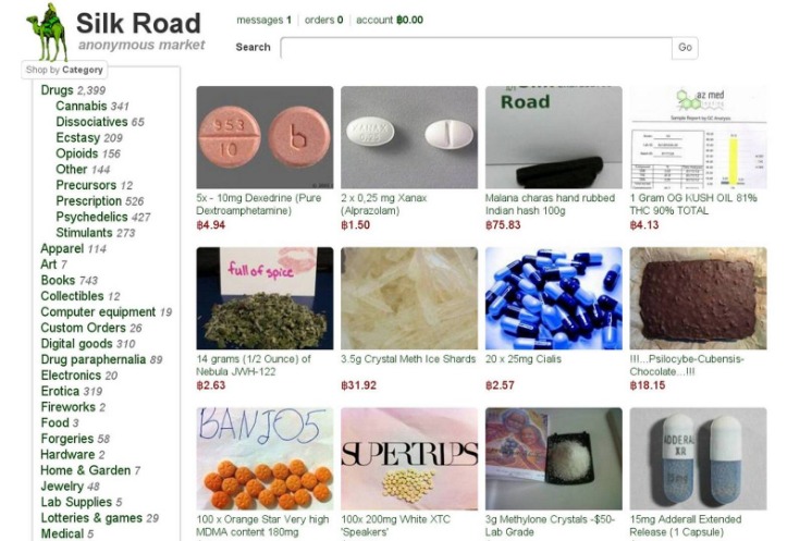 Dark Web Link