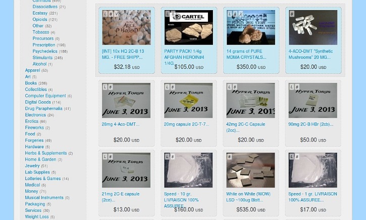 dark market list