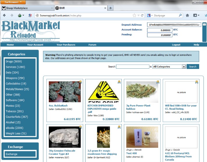 dark markets
