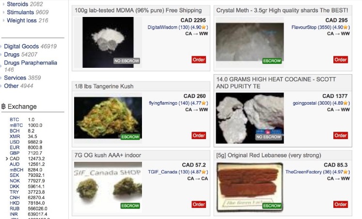 darknet markets onion