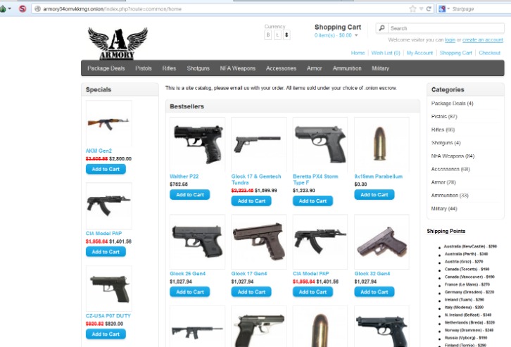 Dark Web Marketplaces