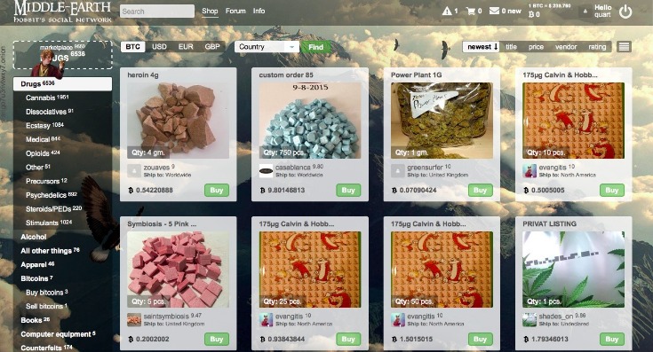 darknet drug market