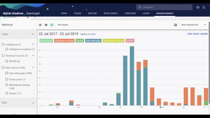 darknet markets onion address