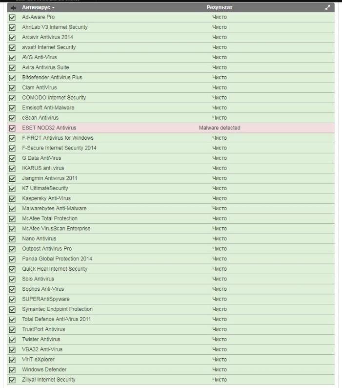 darkmarket list