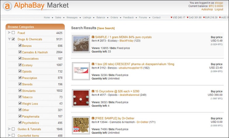 darknet market list