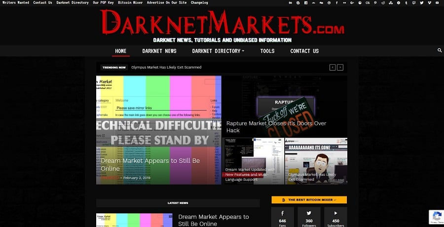 Dark Market Url