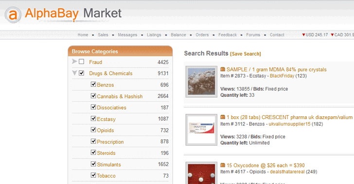 darknet market lists