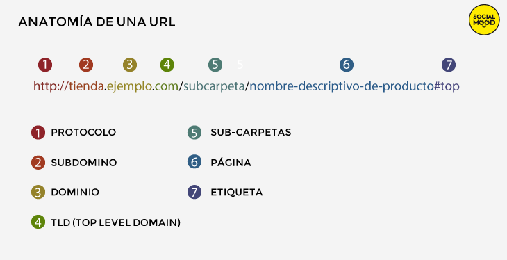 darknet markets url