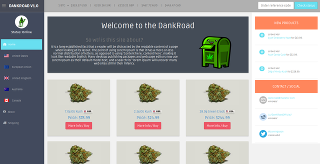 darknet market lists