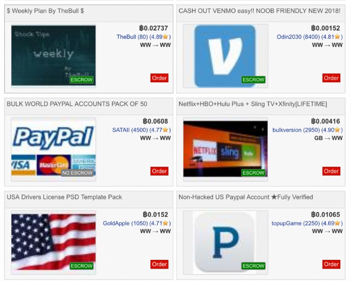 bitcoin darknet markets