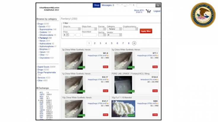 Find the Best Darknet Markets on Reddit Now