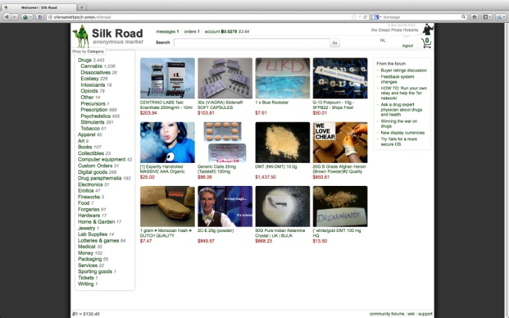 Explore Premium Underground Adult Marketplaces
