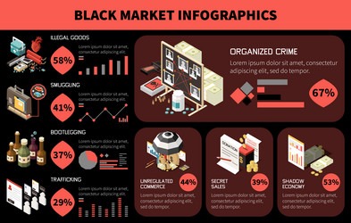 black market website review