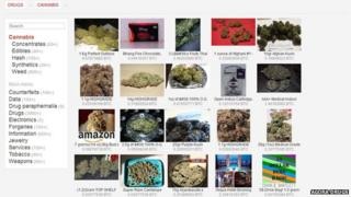 active darknet markets 2026