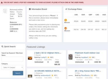 Best Darknet Markets Reddit Reviews and Links