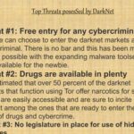 Active Darknet Markets Accessible Here Safely