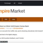 Top Current Darknet Markets Guide