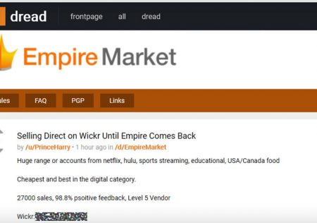 Top Current Darknet Markets Guide