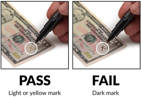 dark web counterfeit money